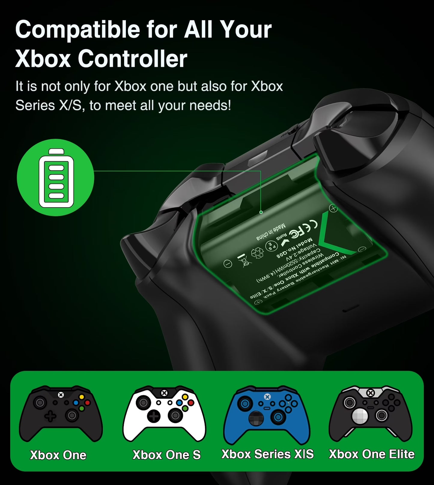 Rechargeable Battery Pack for Xbox One/Xbox Series X|S,2X5520Mwh Controller Battery Pack Compatible with Xbox One S, Xbox One X, Xbox One Elite Controller,Xbox Accessories