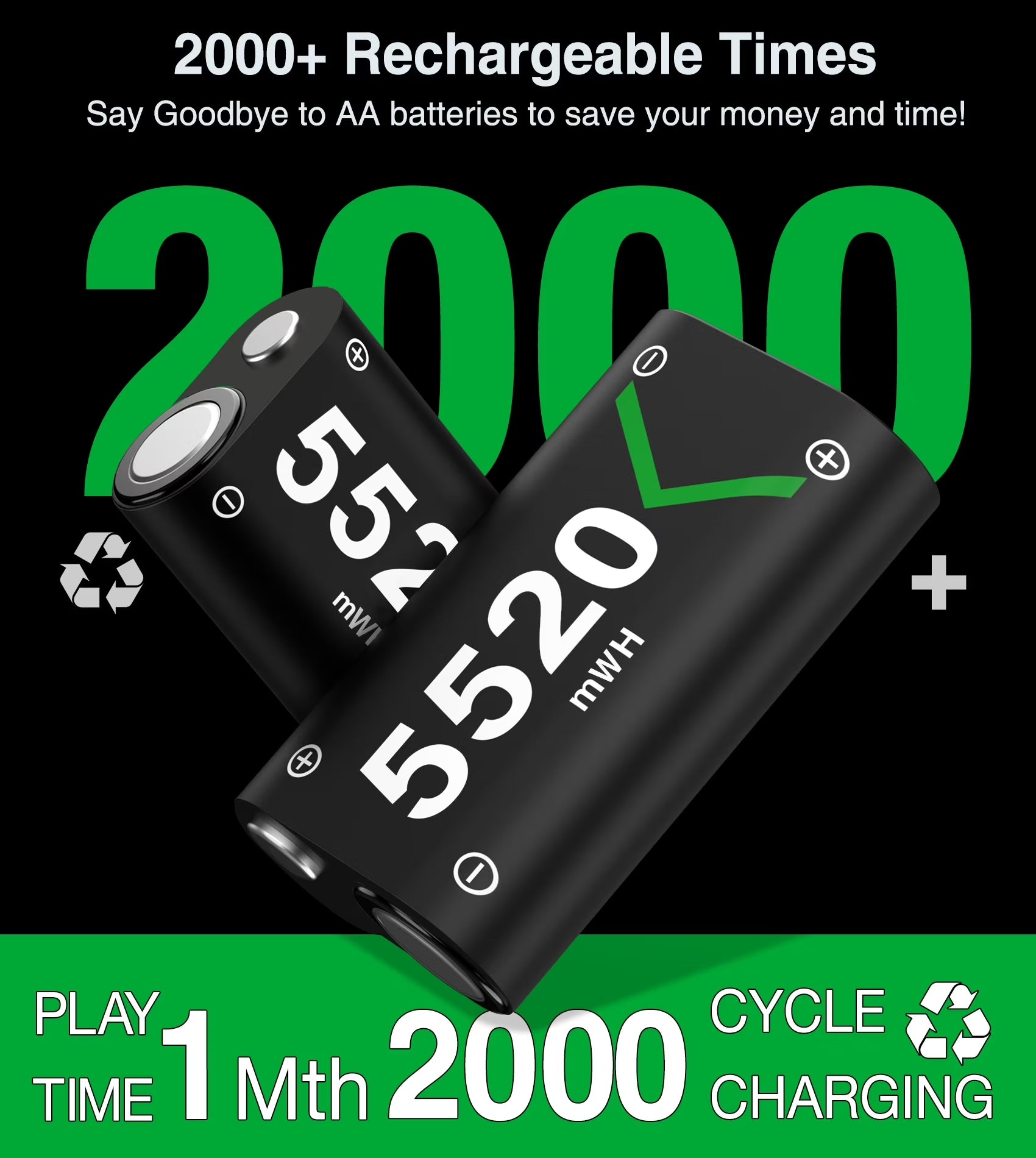 Rechargeable Battery Pack for Xbox One/Xbox Series X|S,2X5520Mwh Controller Battery Pack Compatible with Xbox One S, Xbox One X, Xbox One Elite Controller,Xbox Accessories