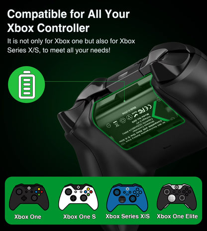 Rechargeable Battery Pack for Xbox One/Xbox Series X|S,2X5520Mwh Controller Battery Pack Compatible with Xbox One S, Xbox One X, Xbox One Elite Controller,Xbox Accessories