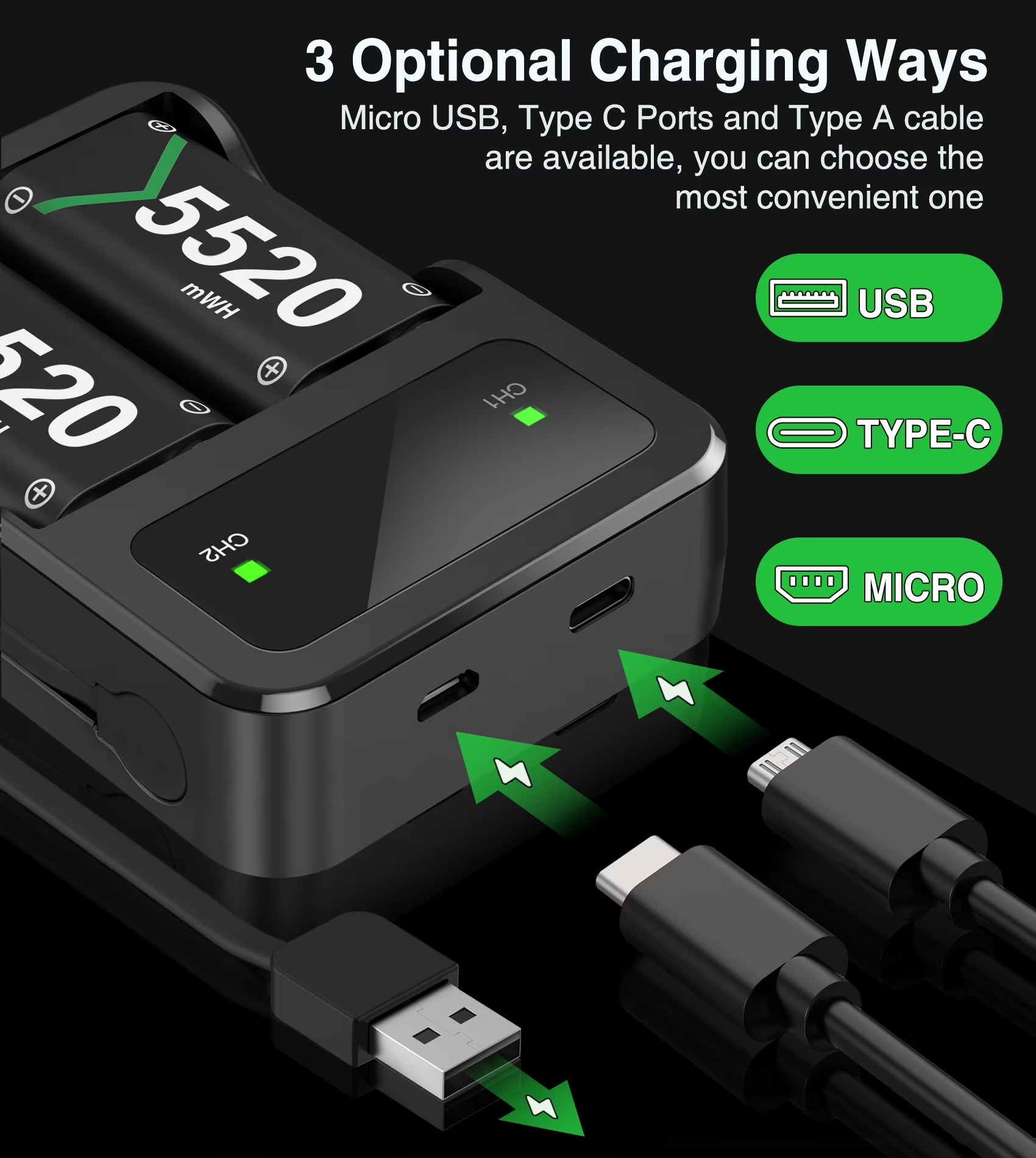 Rechargeable Battery Pack for Xbox One/Xbox Series X|S,2X5520Mwh Controller Battery Pack Compatible with Xbox One S, Xbox One X, Xbox One Elite Controller,Xbox Accessories